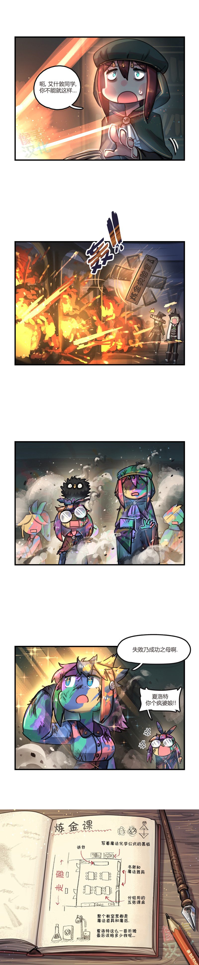 第66话