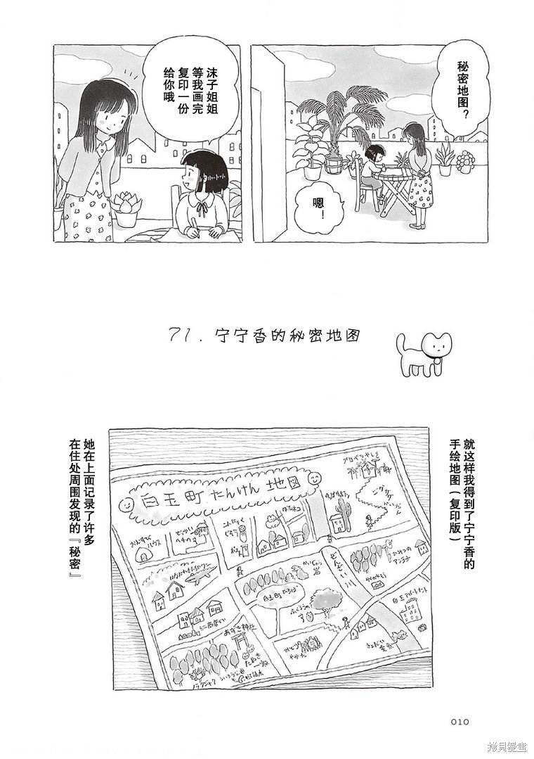 第71话