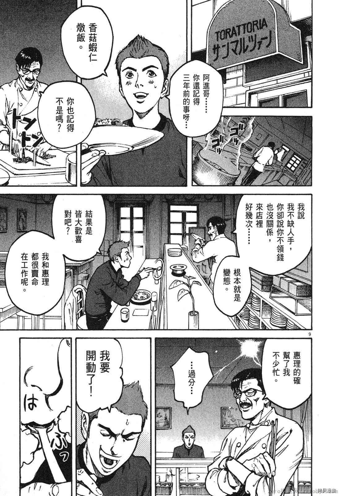 第2卷
