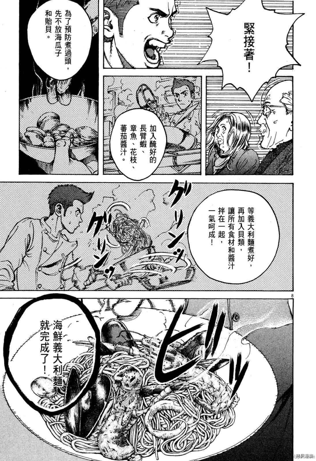 第7卷