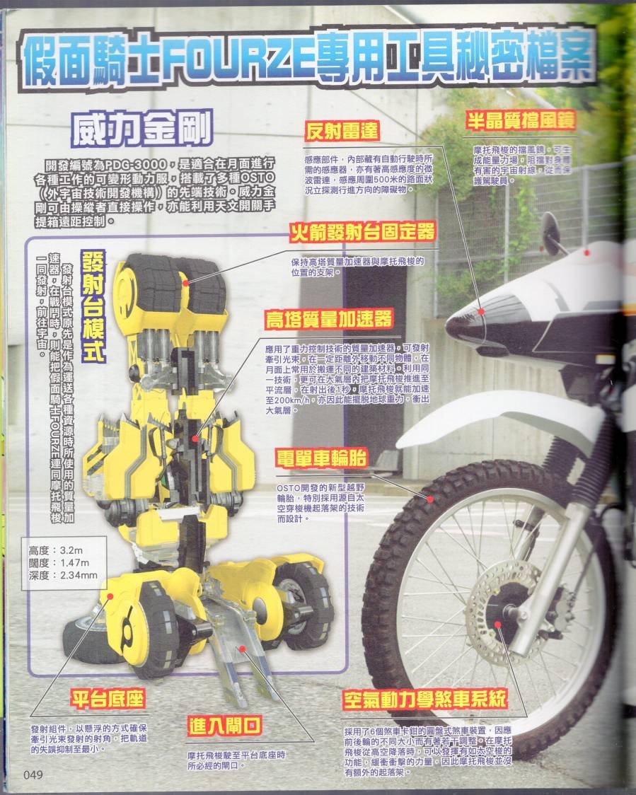 2015年1
