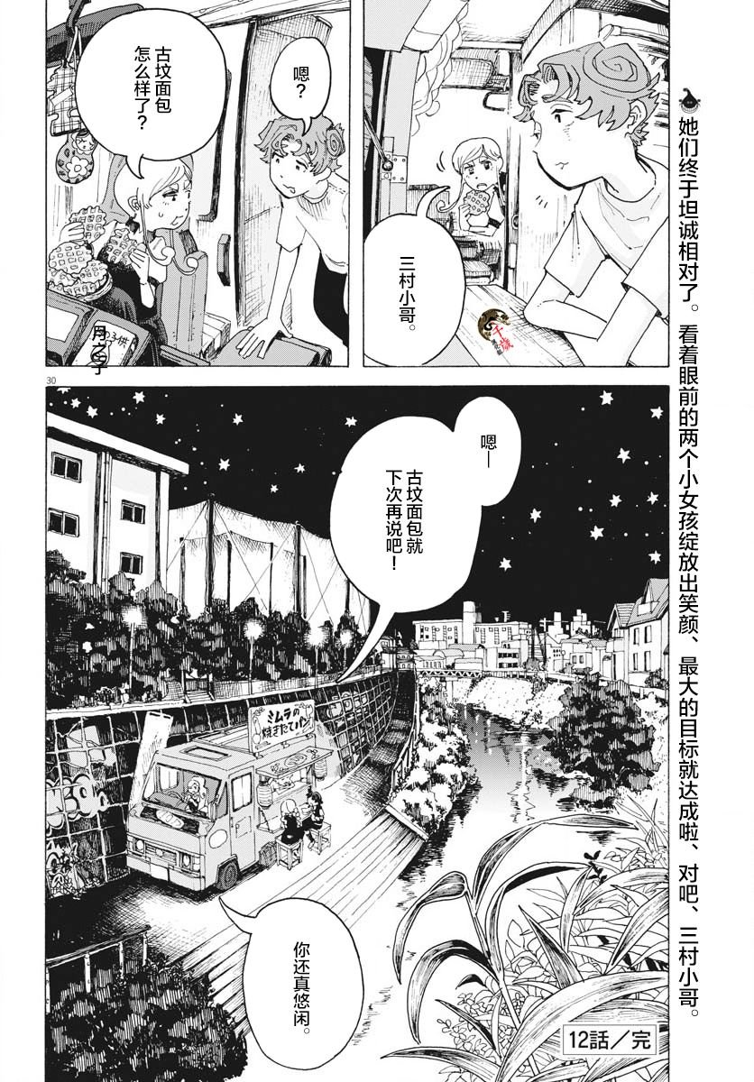 第12话