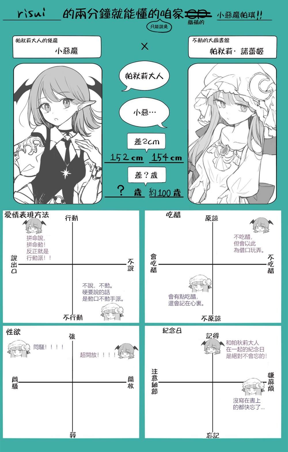 第1.8话