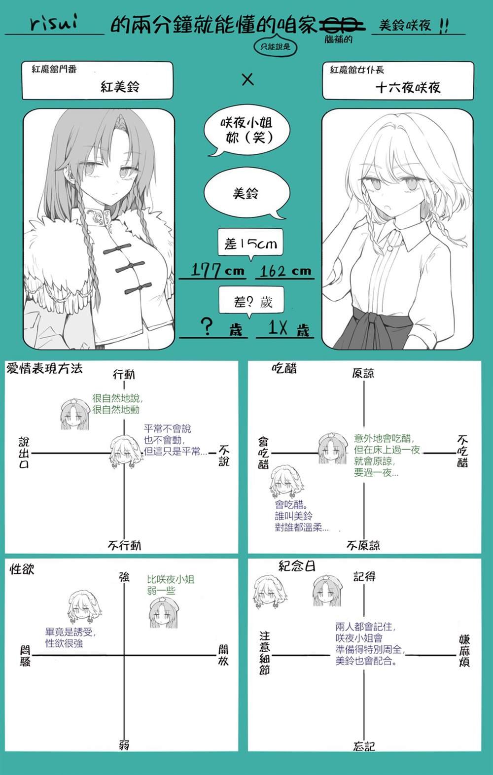 第1.8话