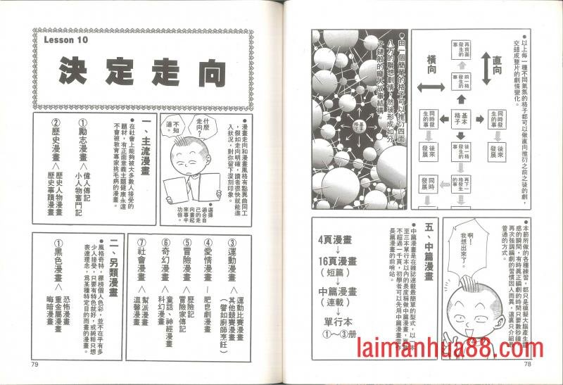 全一卷