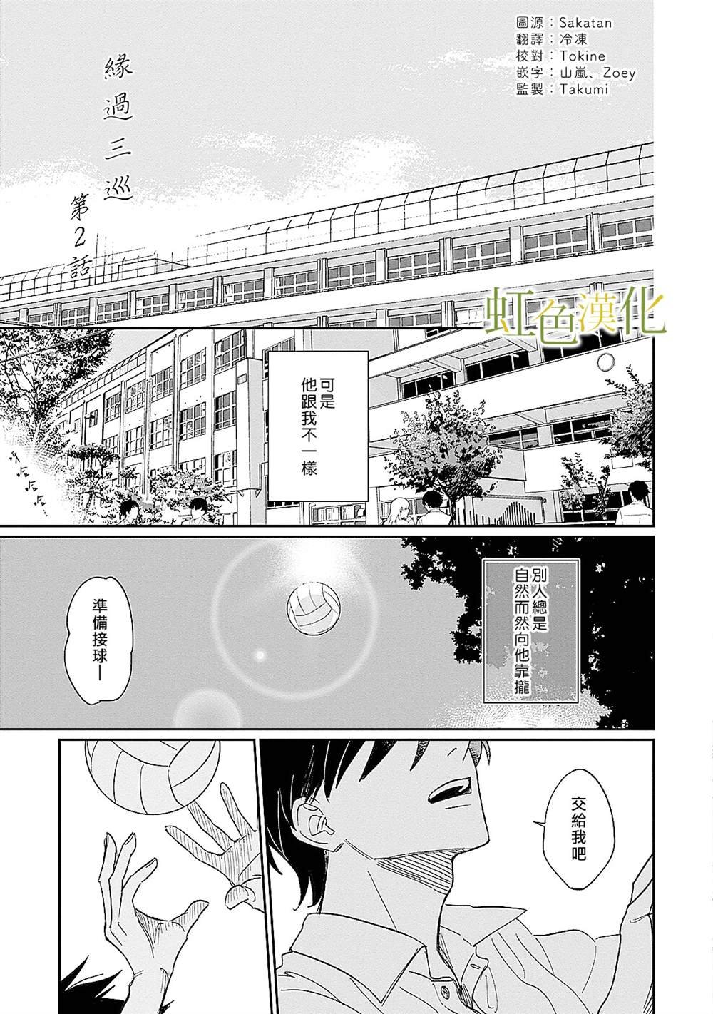 第2话