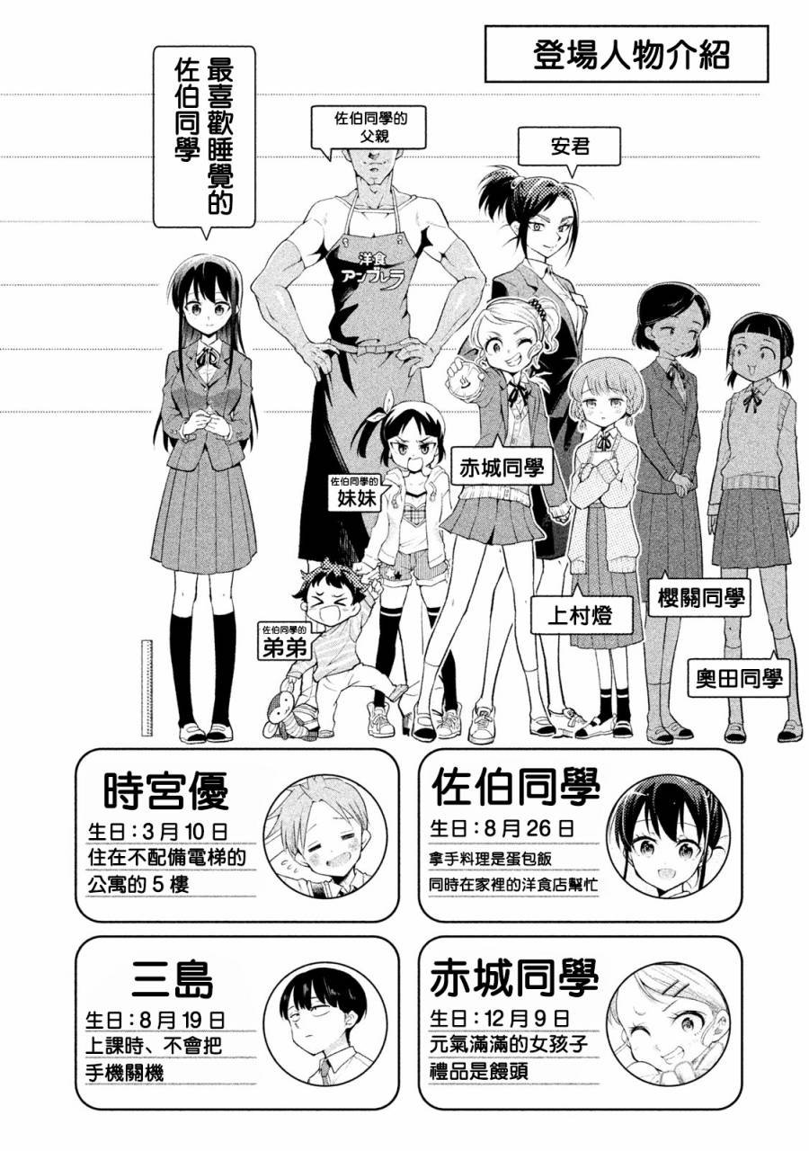 第29话