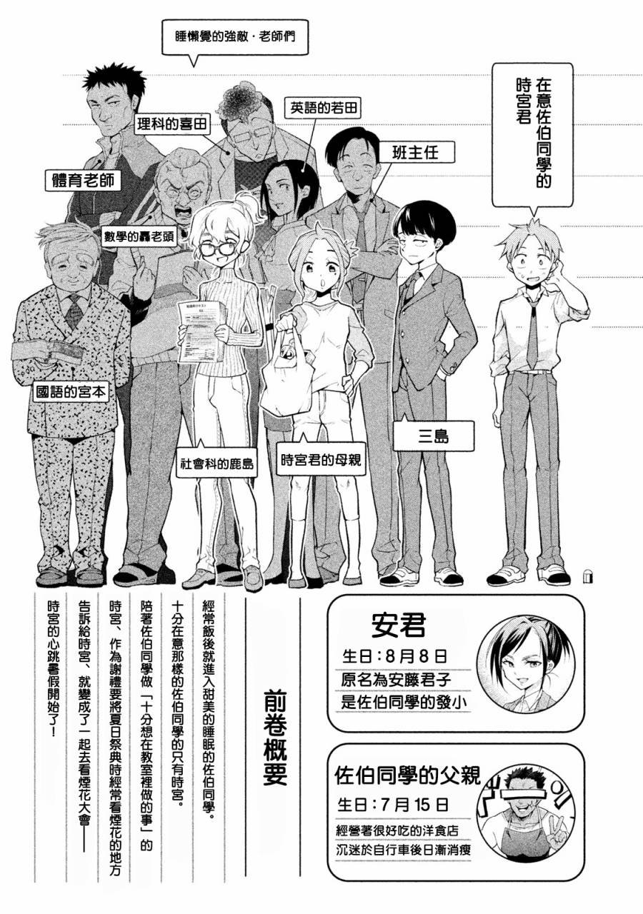 第29话