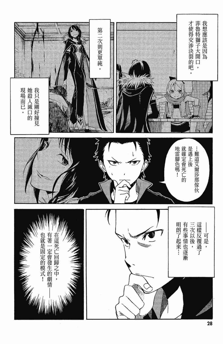 第2卷