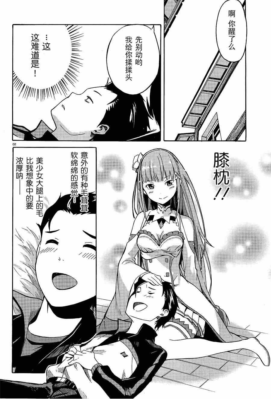 第2话