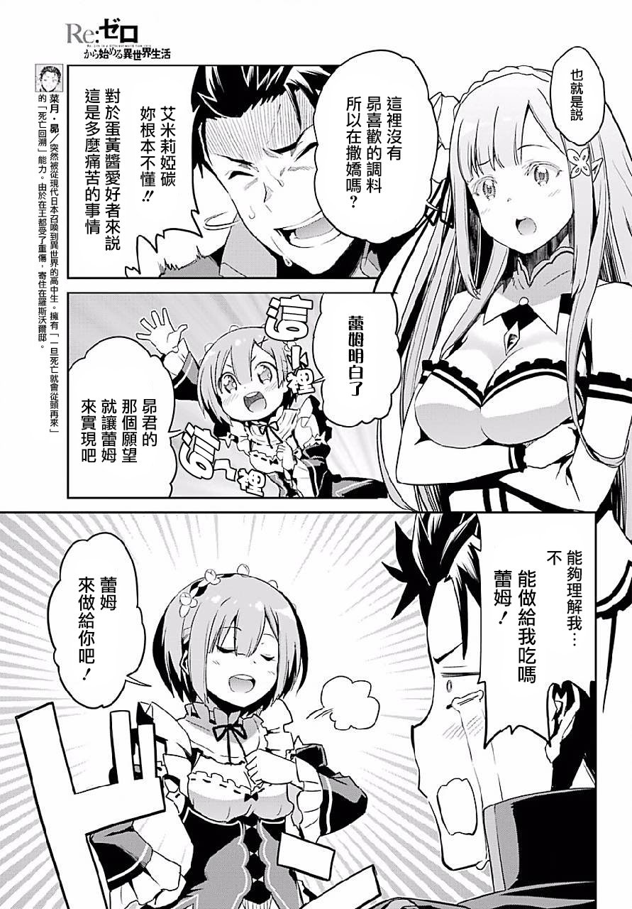 特别篇2