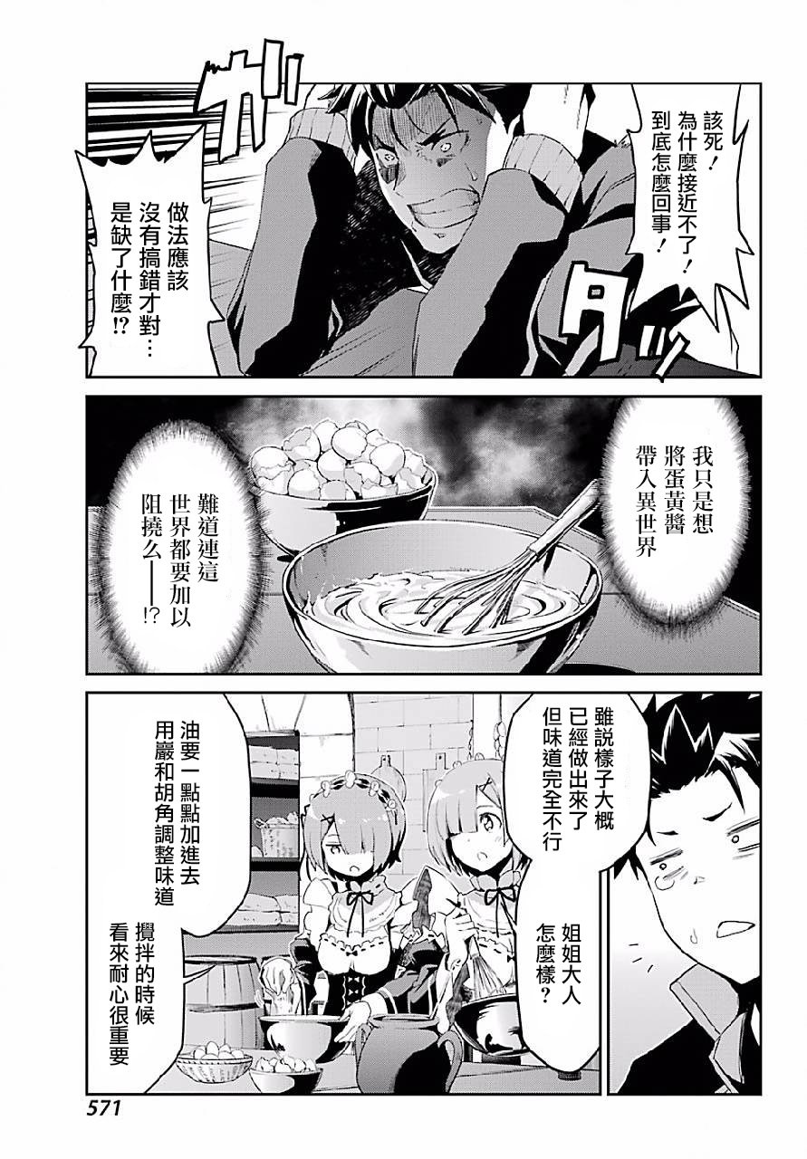 特别篇2
