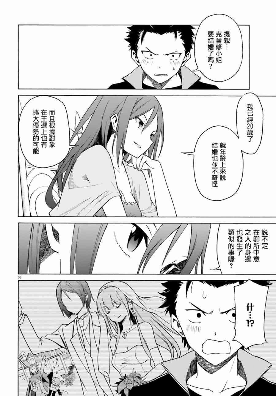 第三章第11话