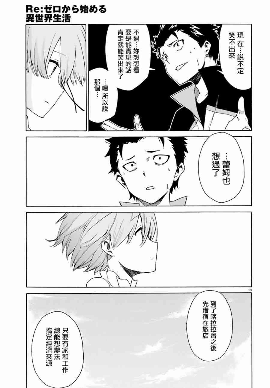 第三章第22话