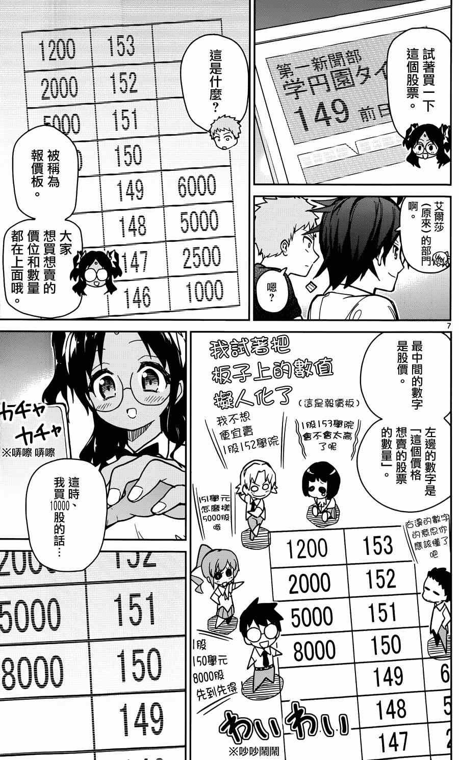 第27话