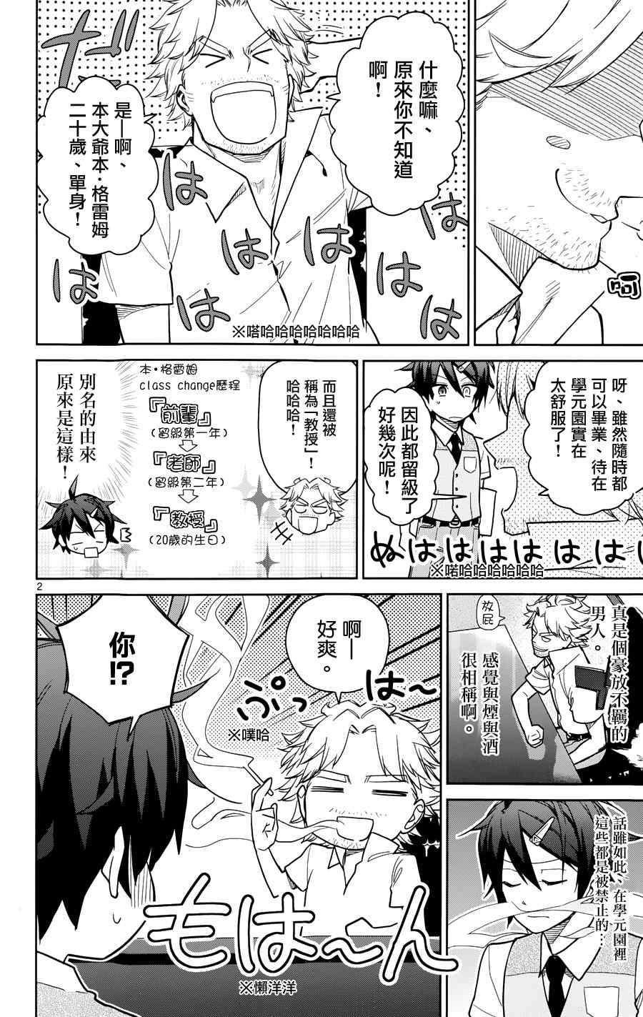 第29话