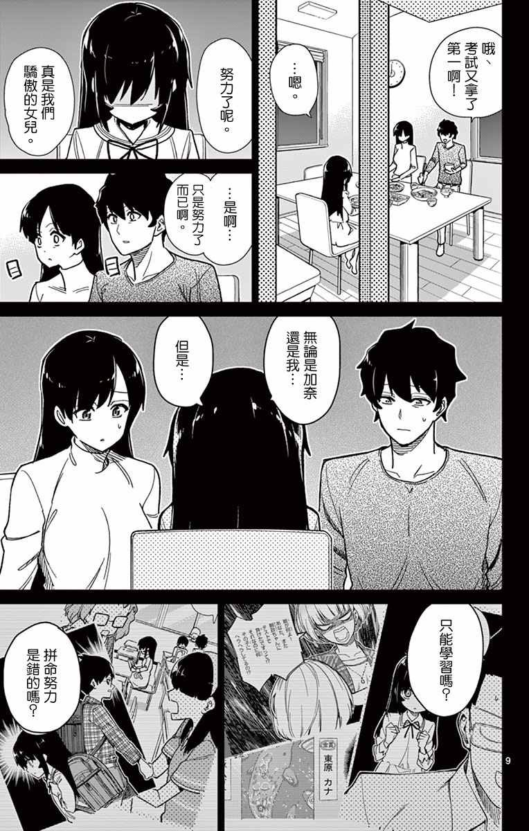 第54话