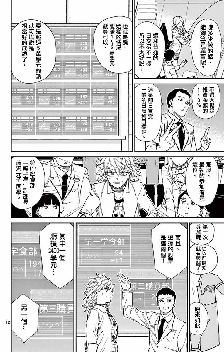 第72话