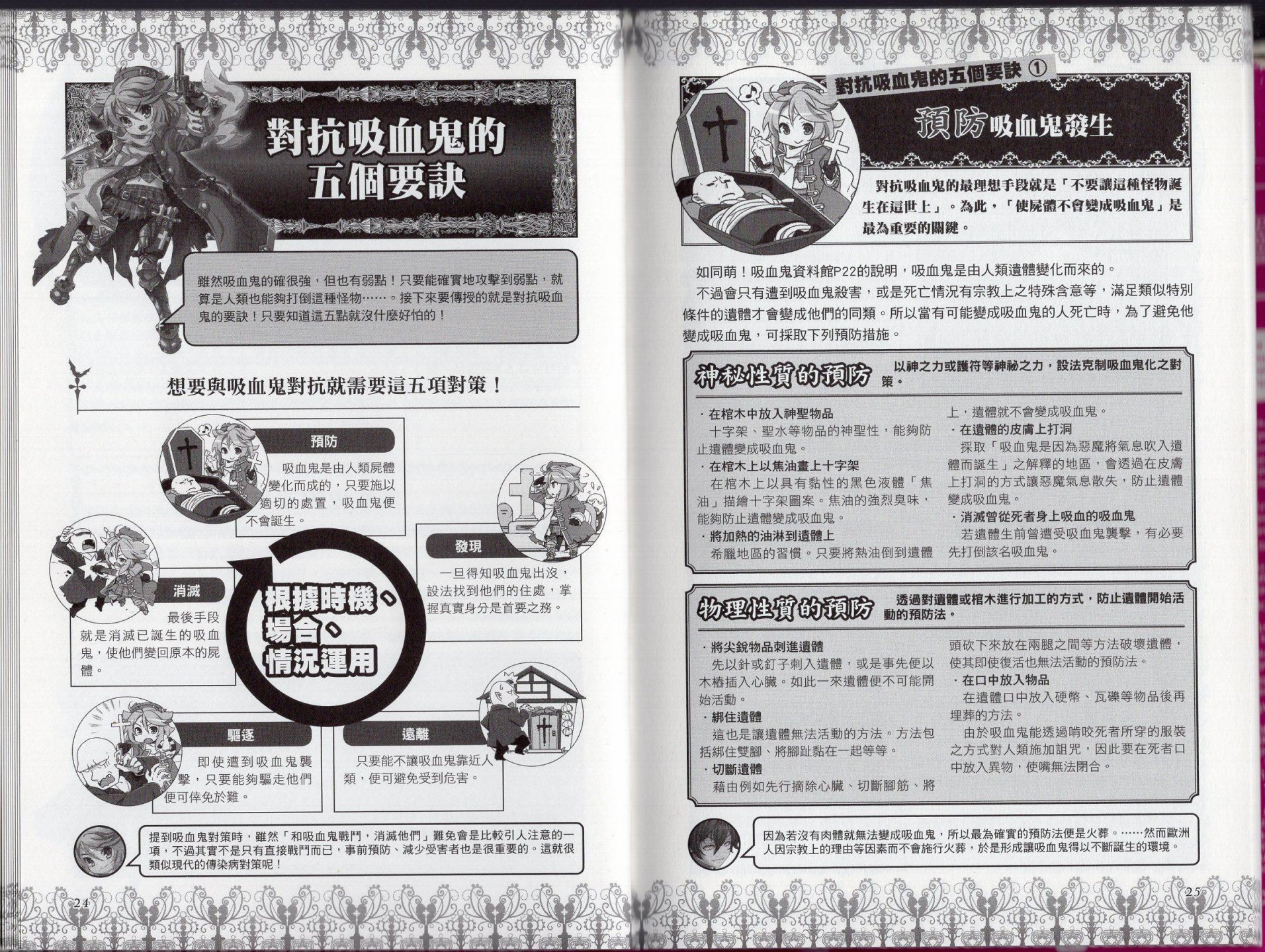 吸血鬼资料馆