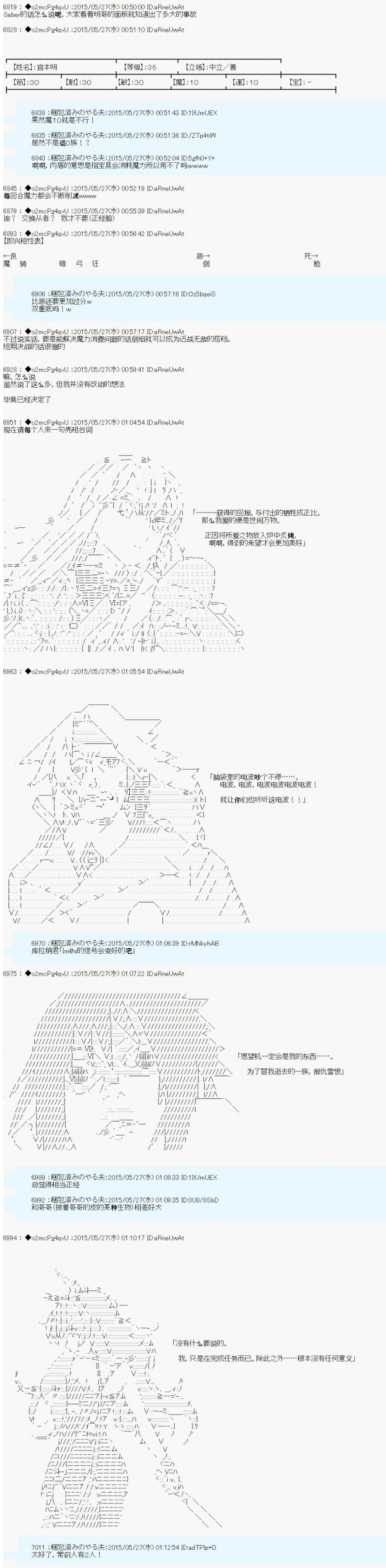 第0.5话 参加者设定