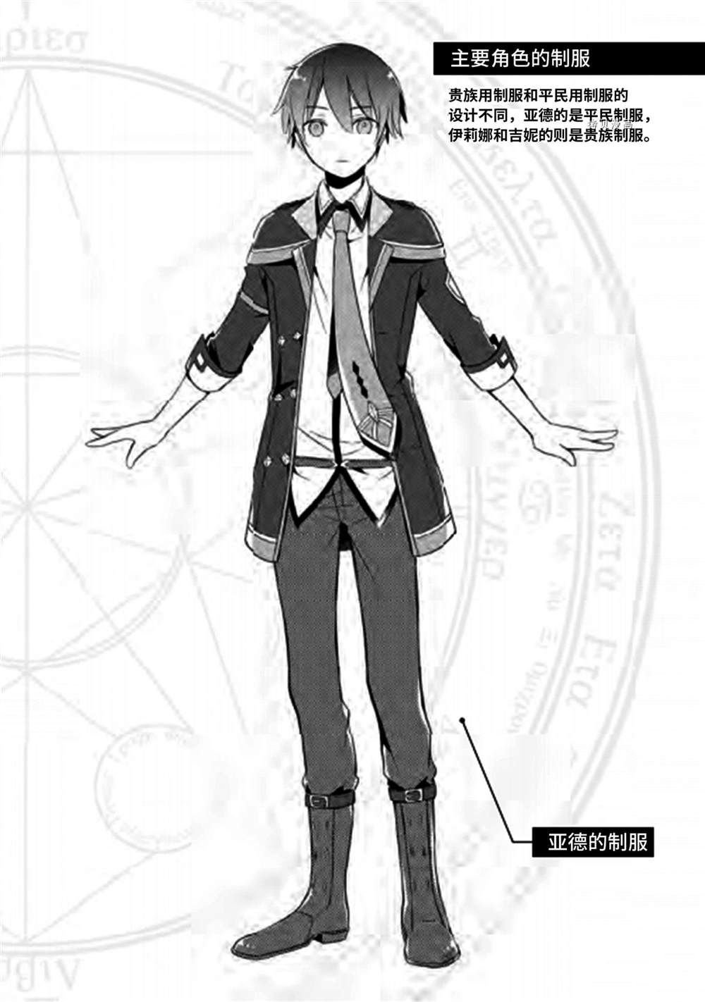 第20话 试看版