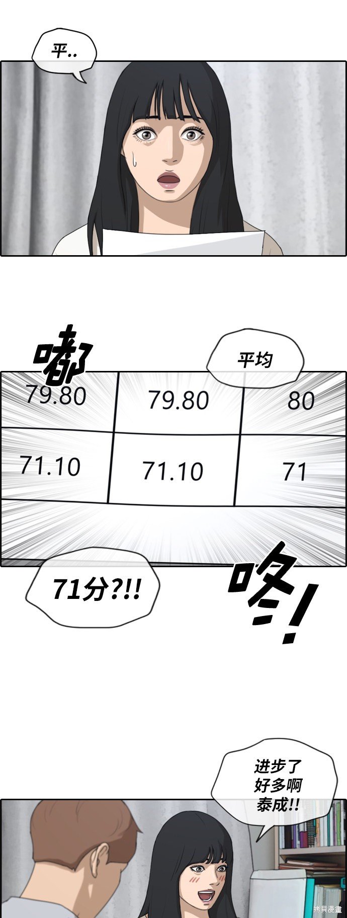 第196话