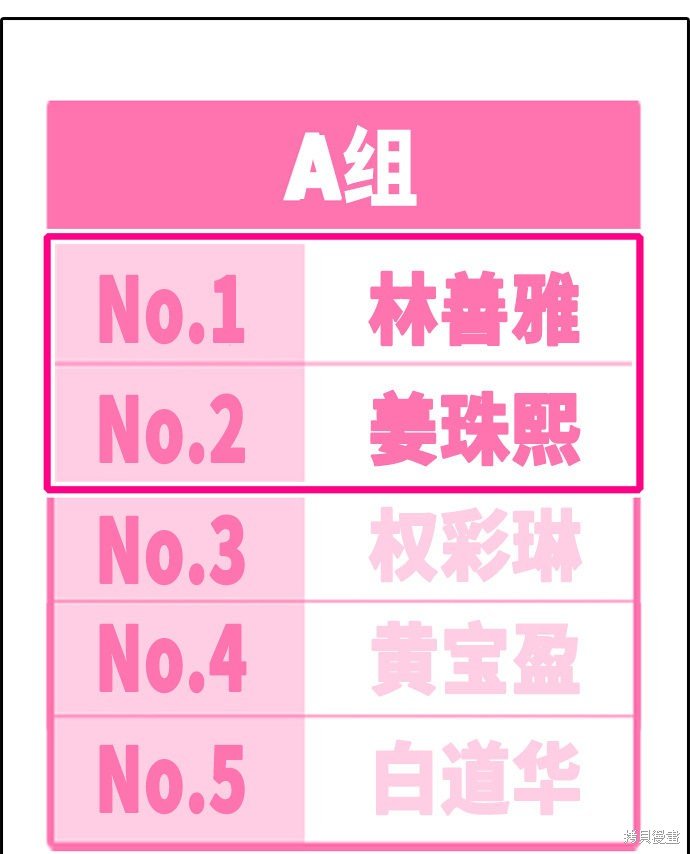 第297话