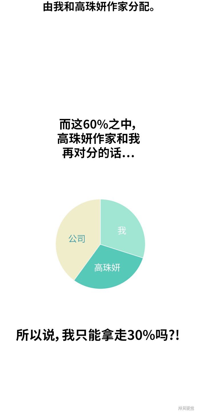 第372话