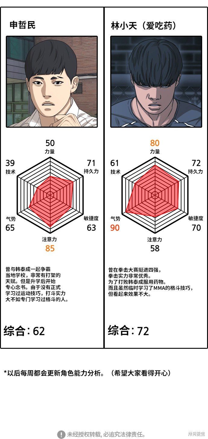 第401话