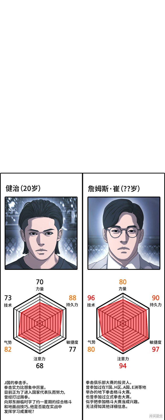 第402话