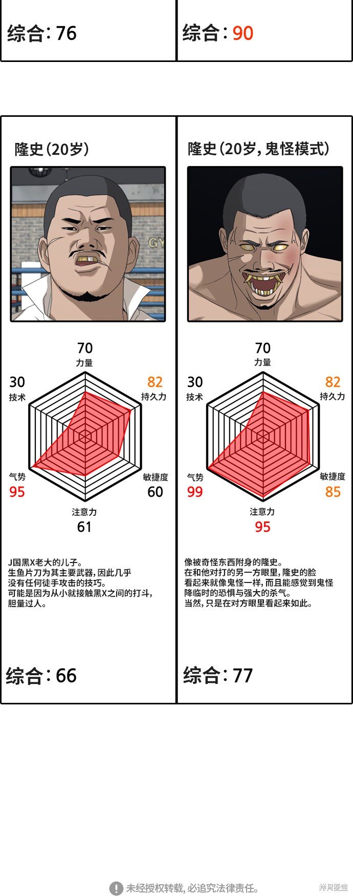 第402话