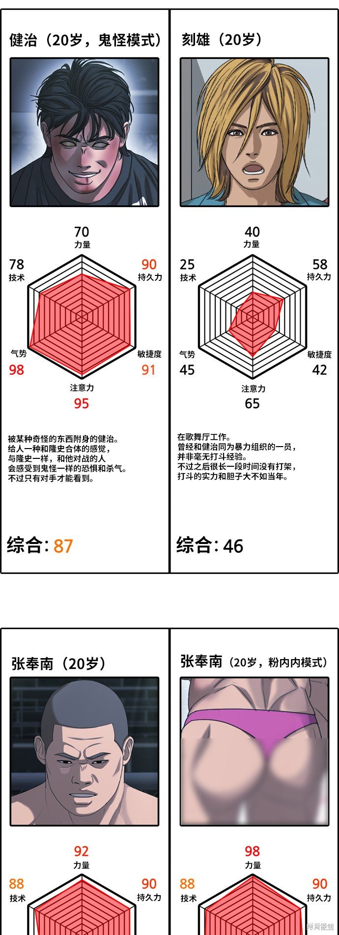 第403话