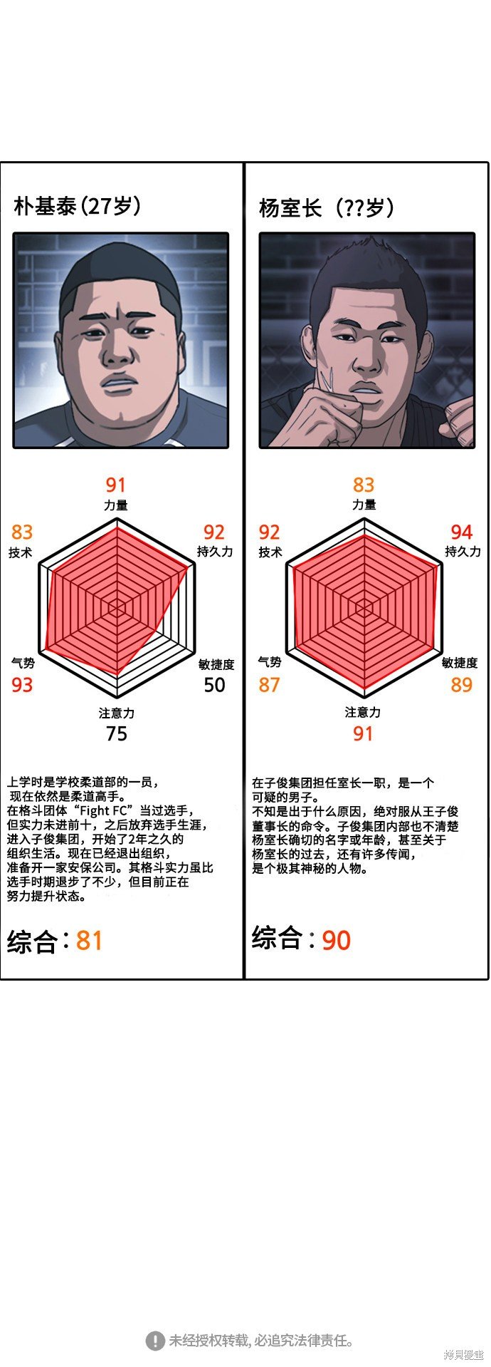 第404话