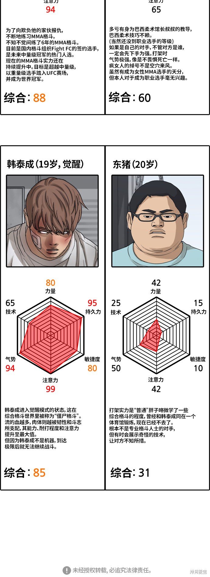 第405话