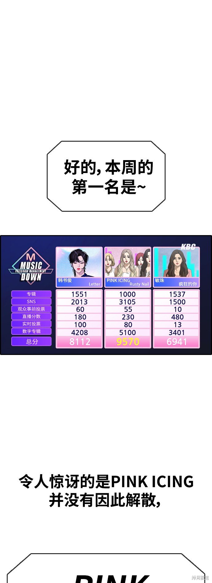 第435话