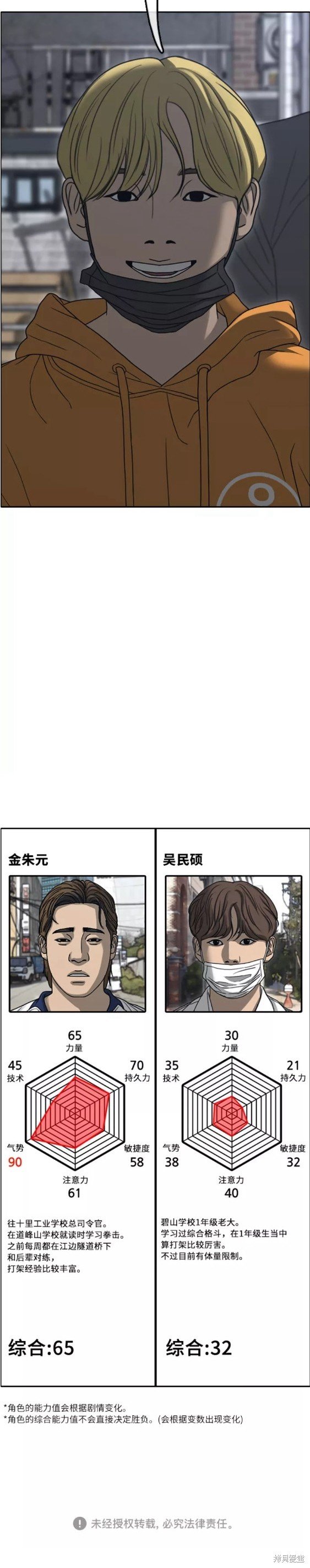 第464话