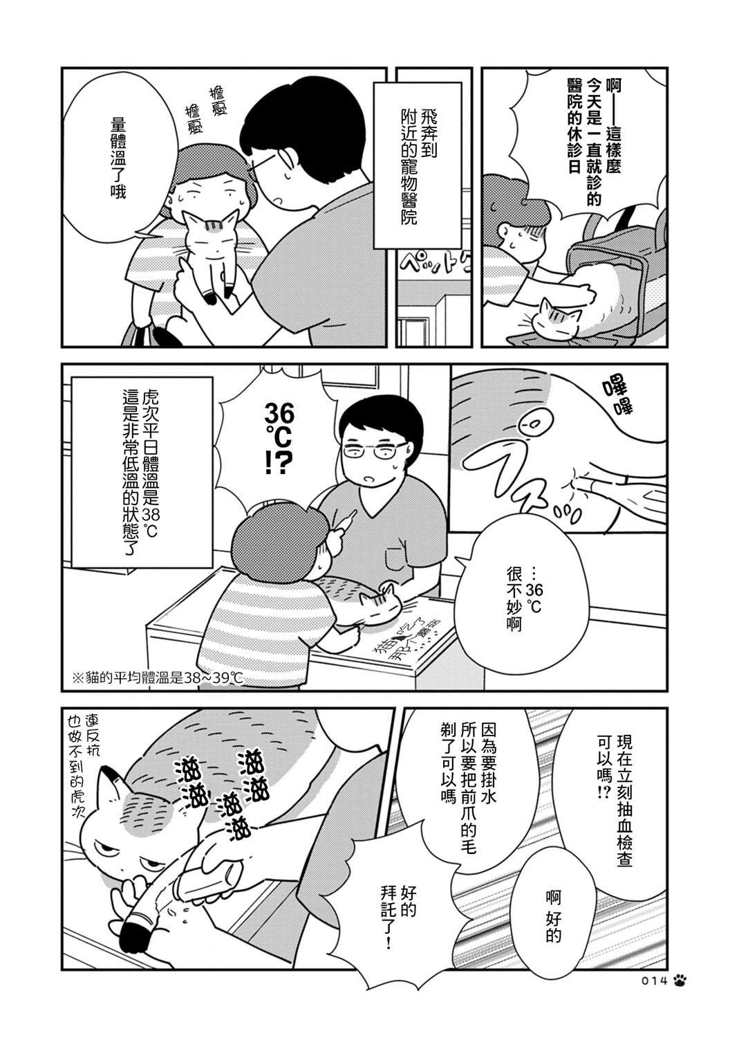 第2话