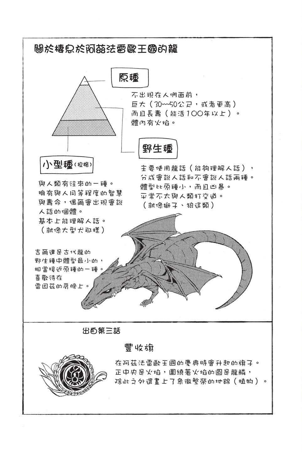 单行本01
