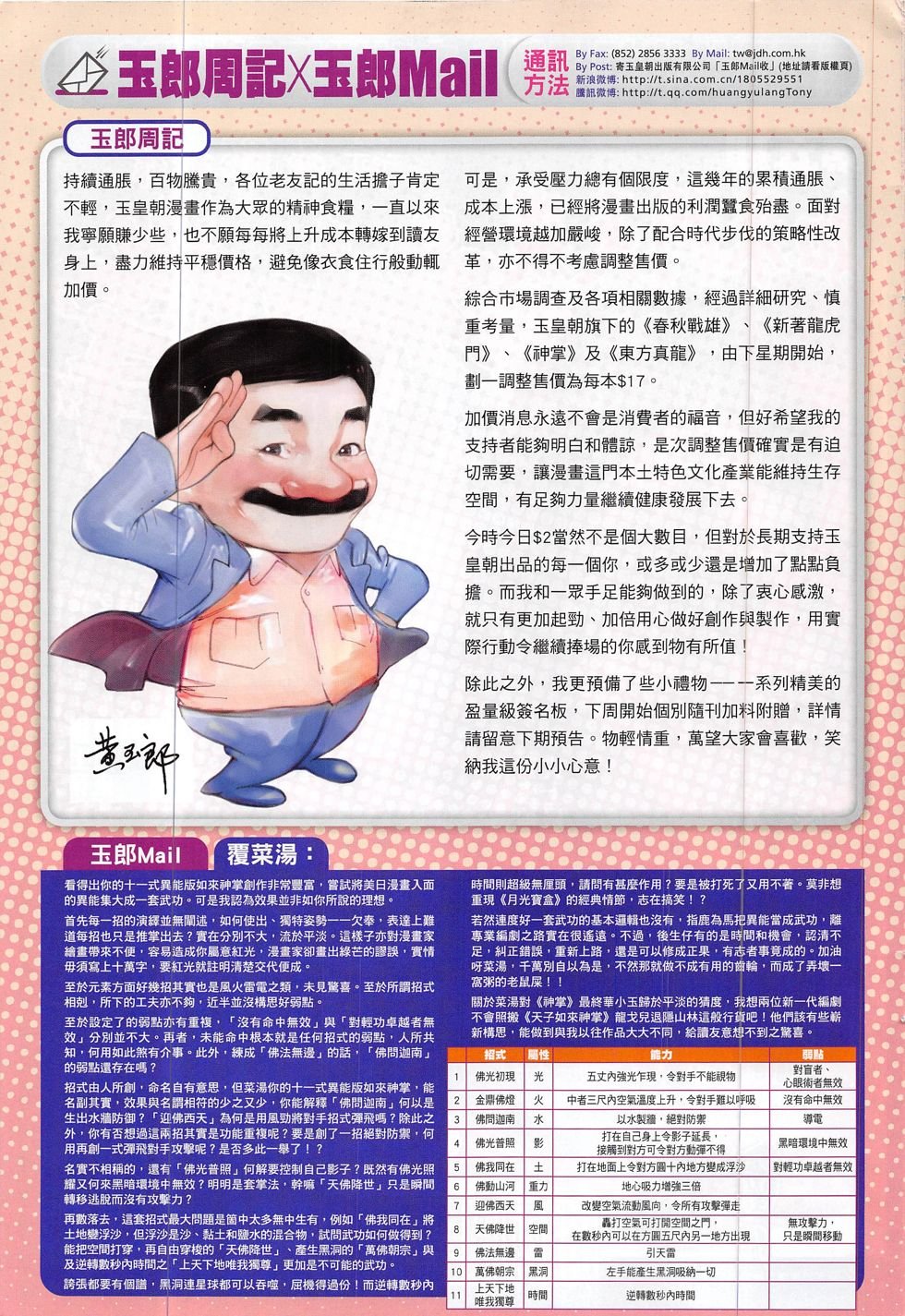 第796话