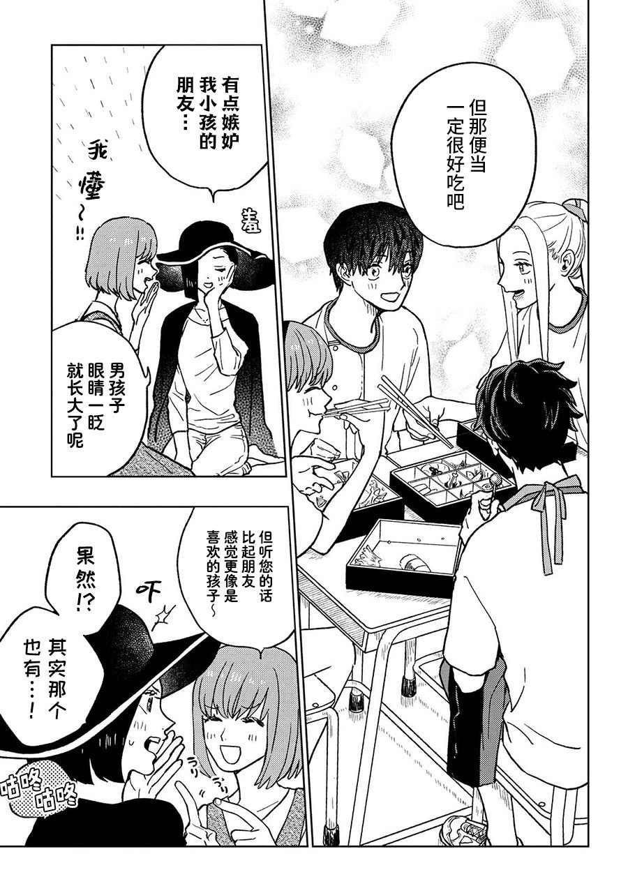 第15.2话