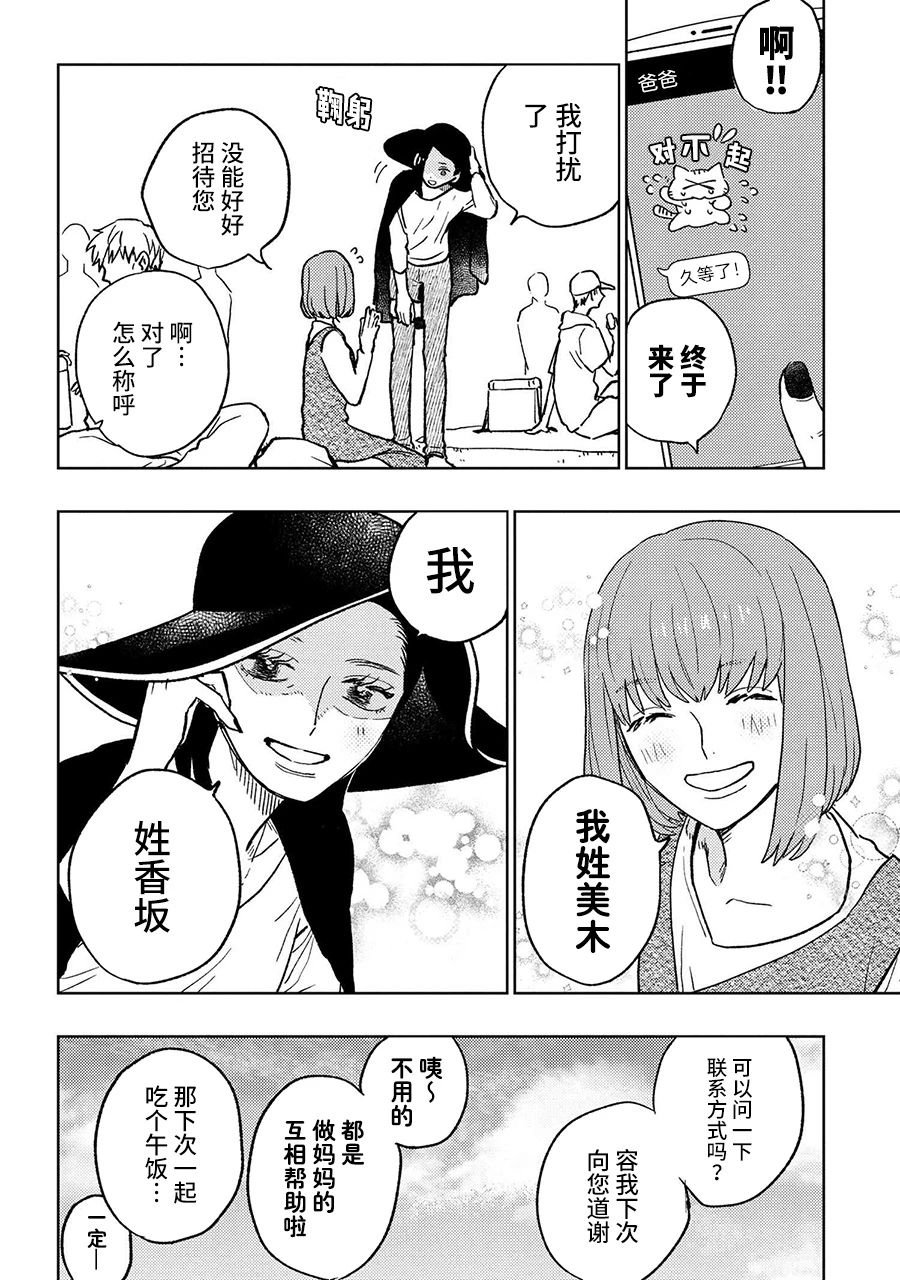 第15.2话