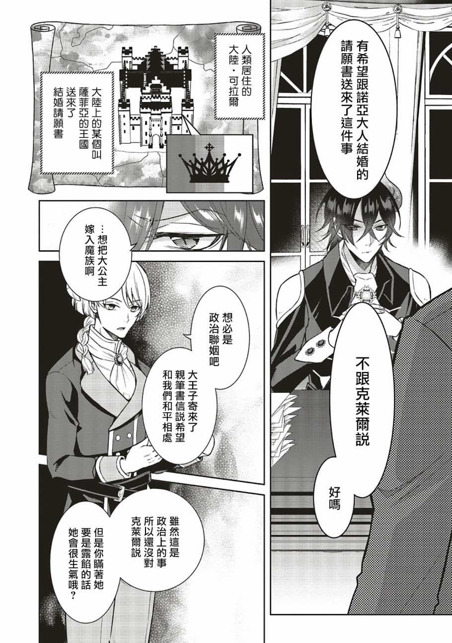 第1.2话