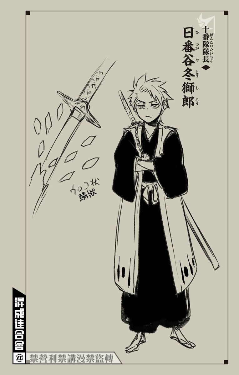 附录