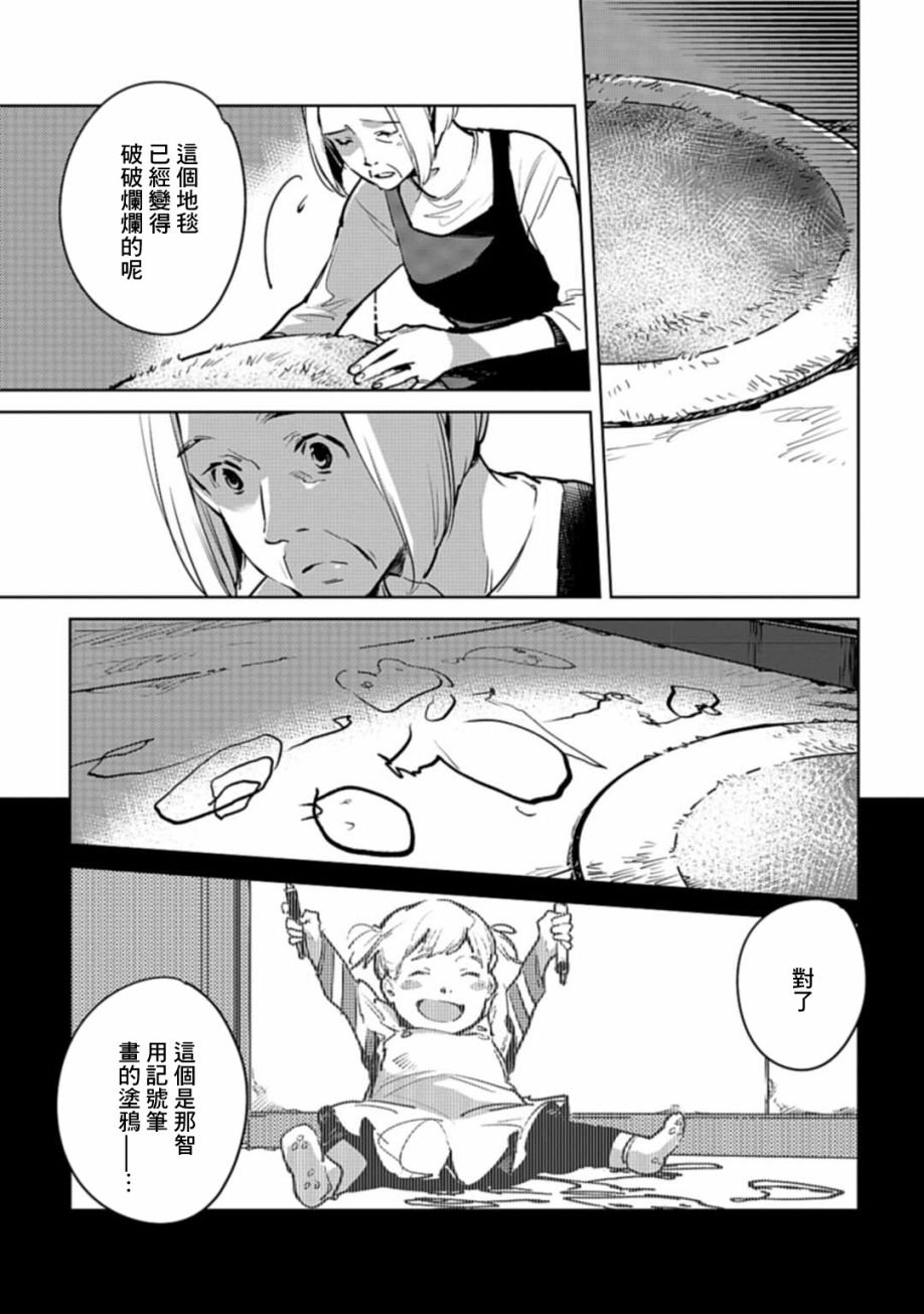 第22话 吸尘器