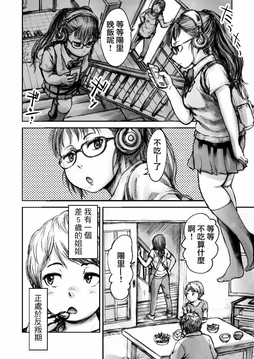 第1话