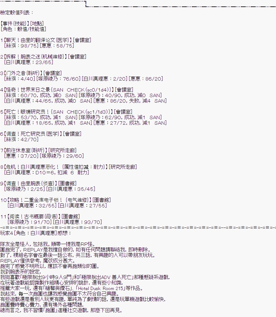 白川真理惠(1)