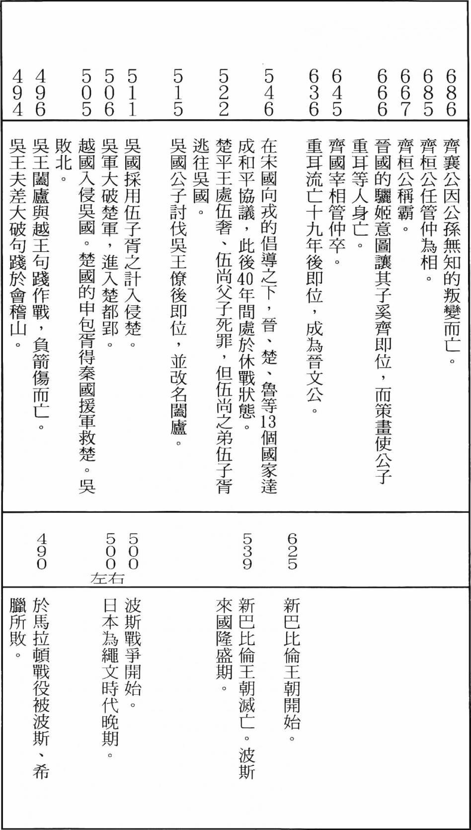 第14卷