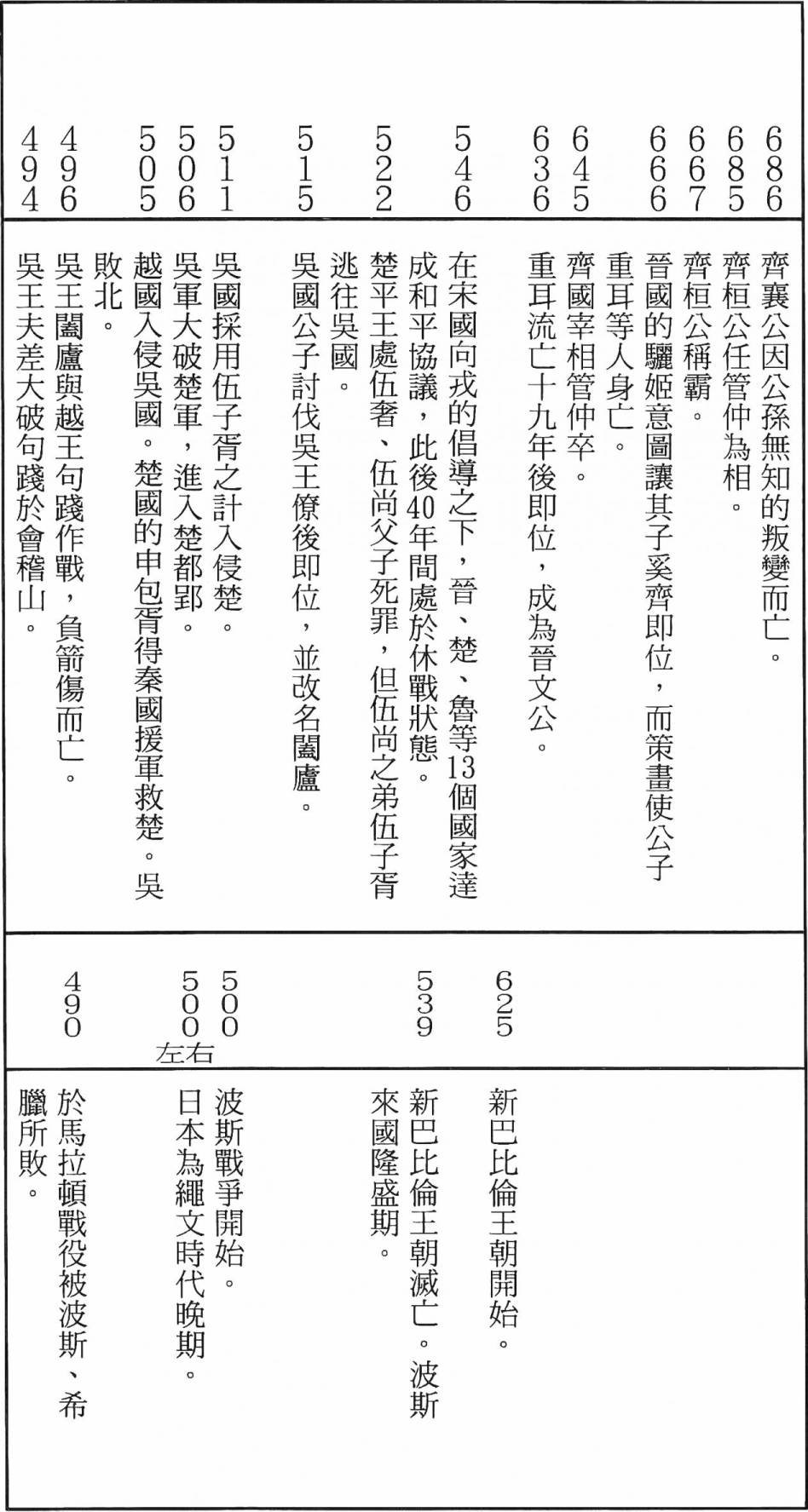 第15卷
