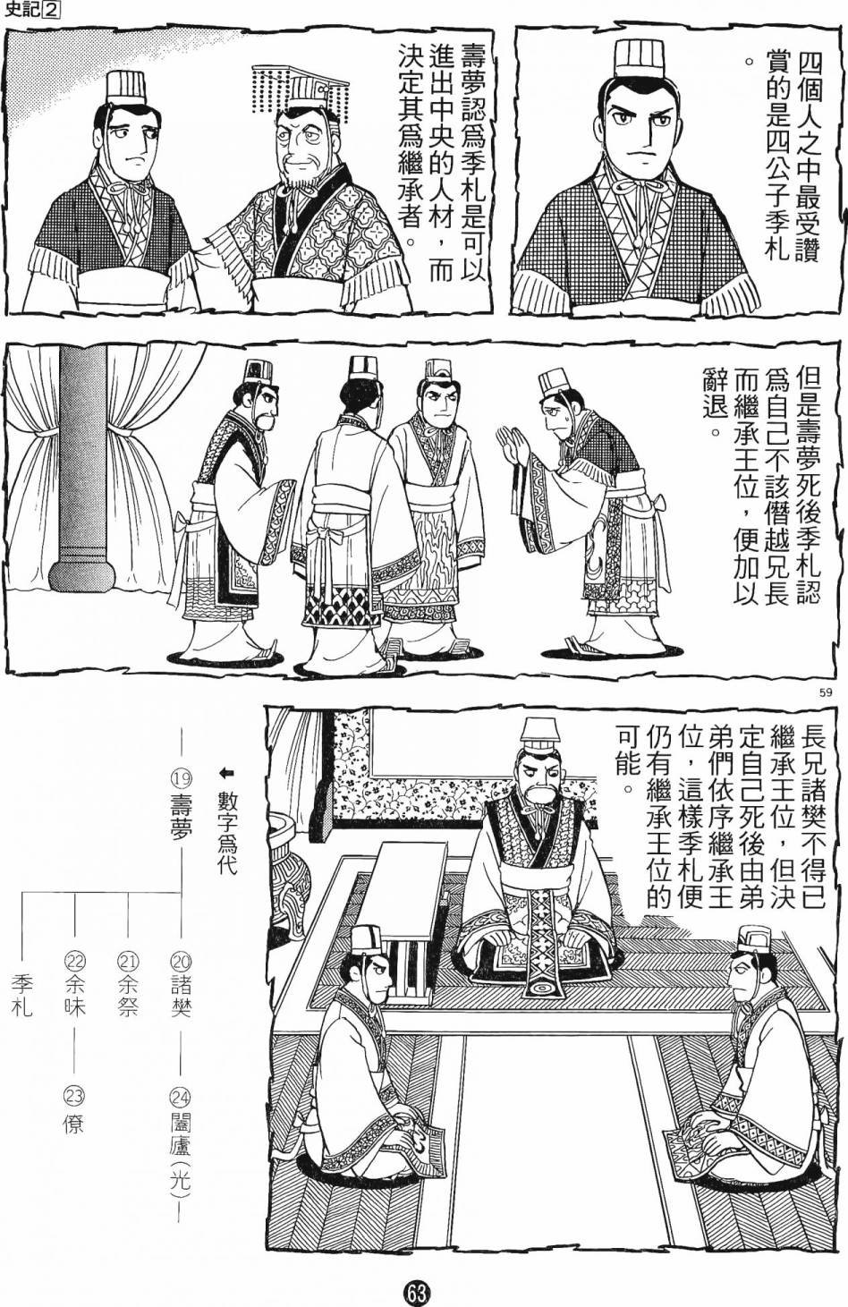 第2卷