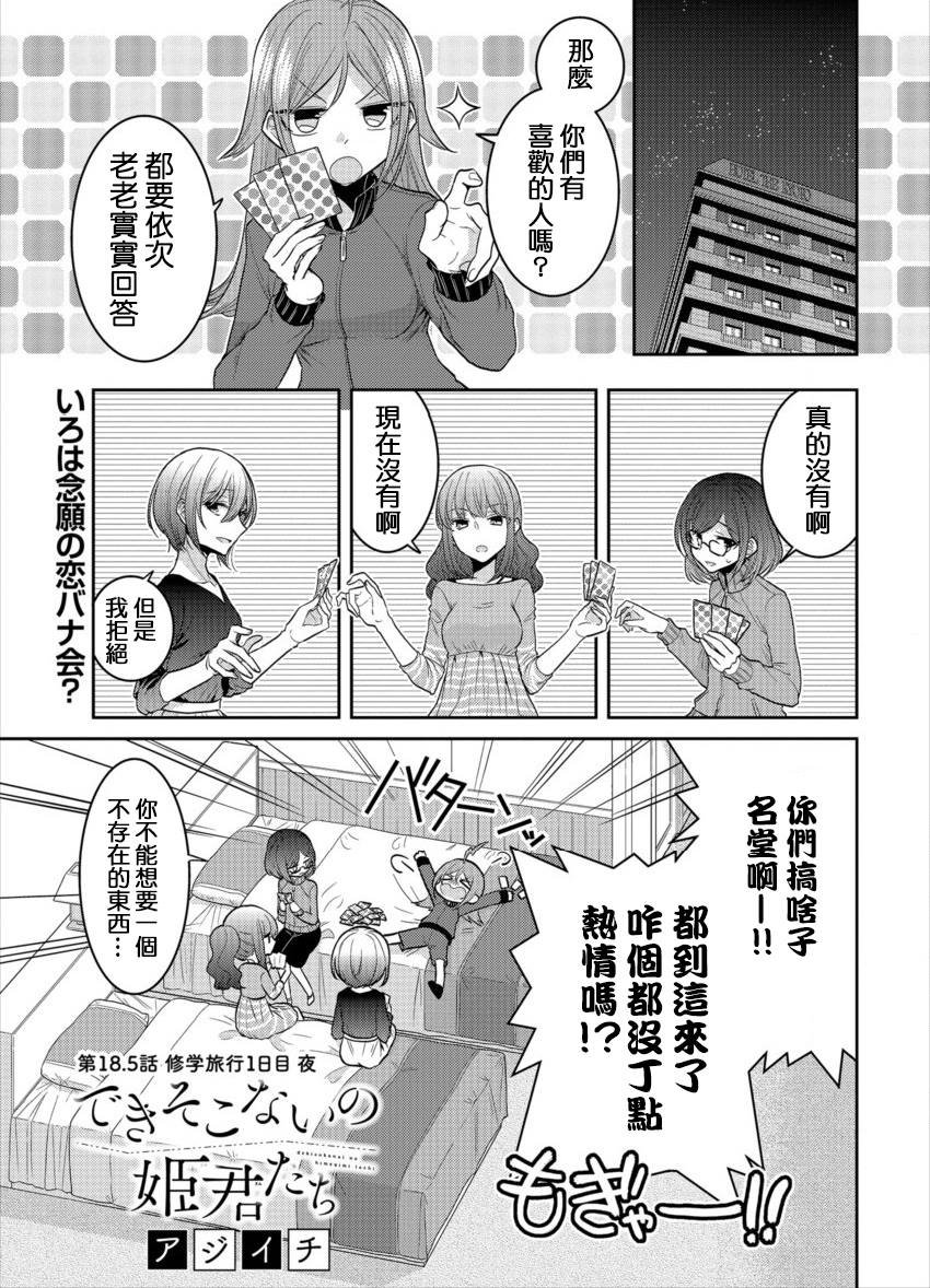 第18.5话 修学旅行1日